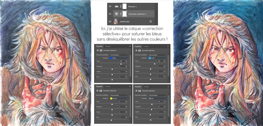 Correction sélective sur Photoshop : un outil pour retoucher ses images en couleurs
