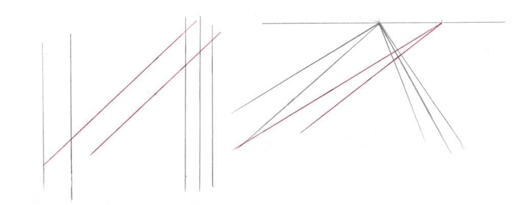 exemple de lignes de fuite avec deux points de fuite différents