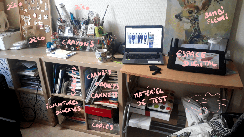 Comment ranger son atelier de dessin ATELIER