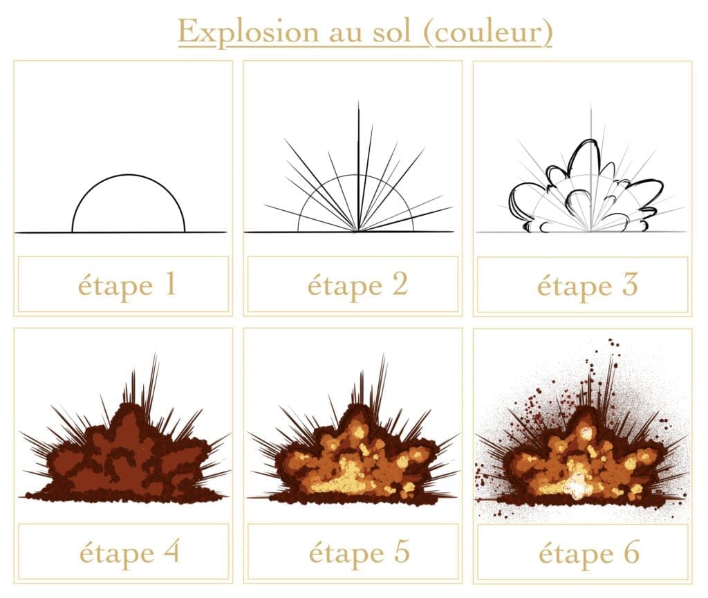Tutoriel : explosions au sol