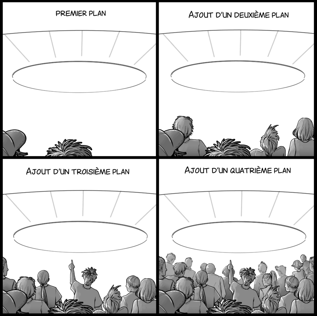 Foule de personnages : les différents plans