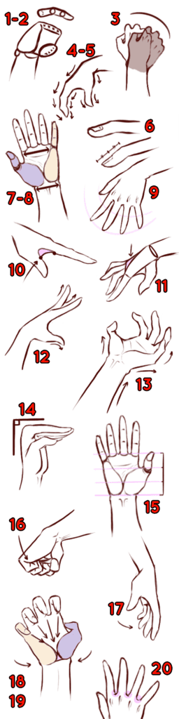 Comprendre comment dessiner les mains - Dossier Anatomie #1 RTSRTQ