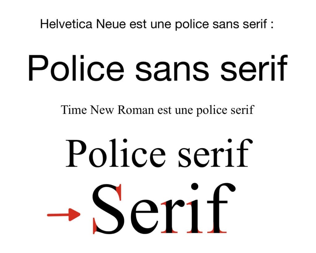 Police serif et sans serif