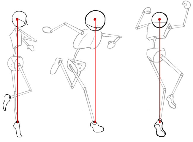 Dessiner les pieds - Dossier Anatomie #4 equilibre2